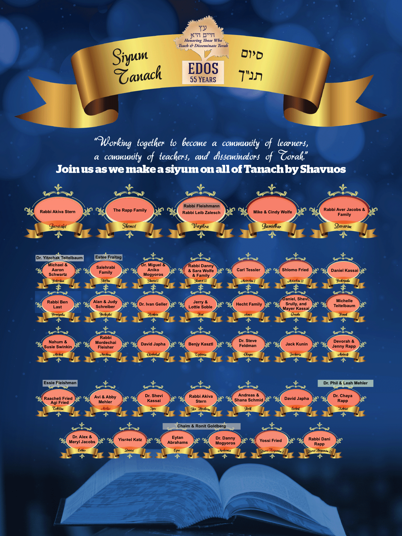 Siyyum Tanach Sign up sheet